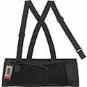 Shop Ergonomics  by:  Ergodyne, OccuNomix, Surewerx Now