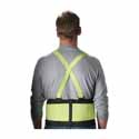 Shop Ergonomic Supports By PIP Now