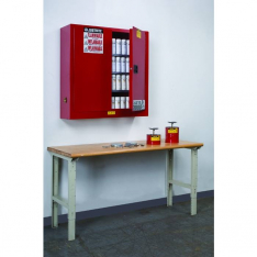 JUSTRITE 8934016, CABINET, AERO WLMT 20G MAN RED