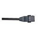 Shop Measuring & Leveling Tools Now