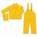 Shop Rainwear Now