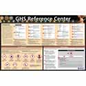 Shop Safety Poster Now