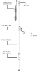MSA SFPLS350012, WEIGHT, LEAD, 10 LB.