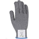 Shop Claw Cover Gloves By PIP Now